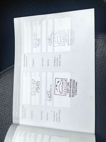 Used Kia Sorento