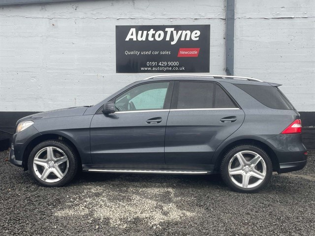 Used Mercedes ML350