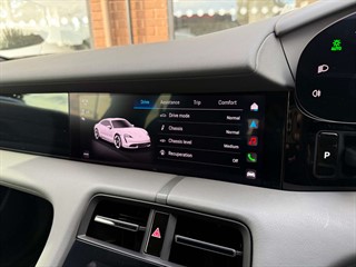 Used Porsche Taycan