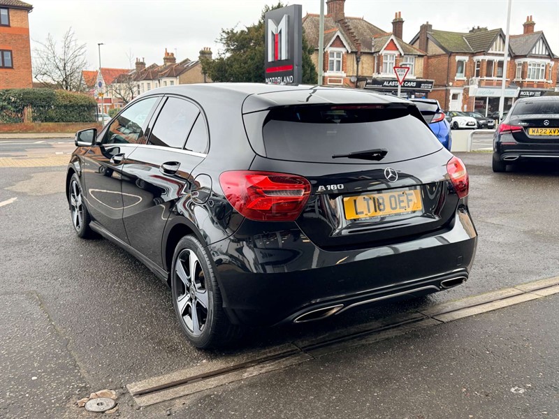 Used Mercedes A180