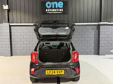 Used Kia Picanto