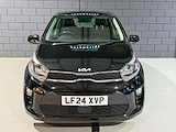 Used Kia Picanto