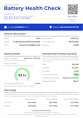 Used Audi E-Tron from One Automotive