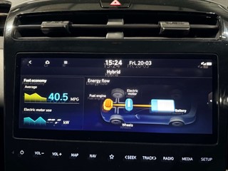 Used Hyundai Tucson from One Automotive