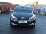 Used Kia Ceed