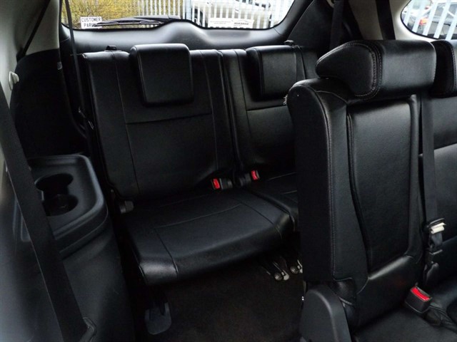 Used Mitsubishi Outlander