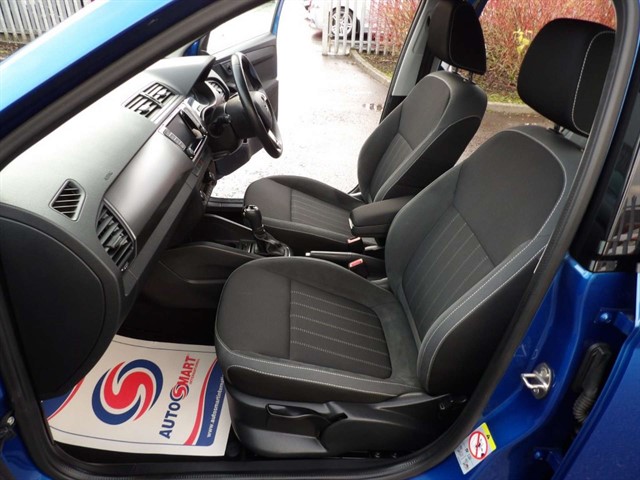 Used Skoda Fabia