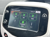 Used Citroen C1