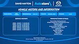 Used BMW 1 Series