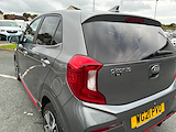Used Kia Picanto