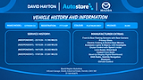 Used Citroen C4