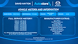 Used Ford Focus