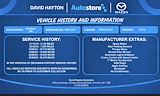 Used Peugeot 208