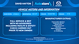 Used Citroen C1