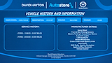Used Ford Focus