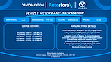 Used Hyundai Ioniq
