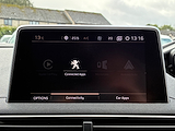 Used Peugeot 3008