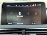 Used Peugeot 3008