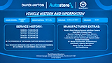 Used Peugeot 2008