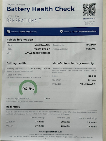 Used Volkswagen Passat