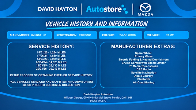 Used Hyundai i10