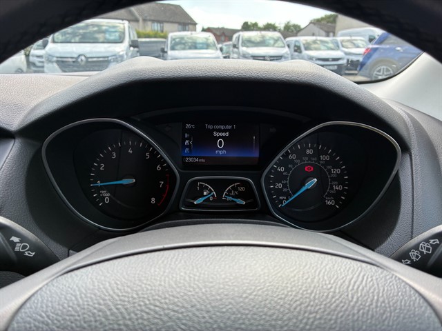 Used Ford Focus