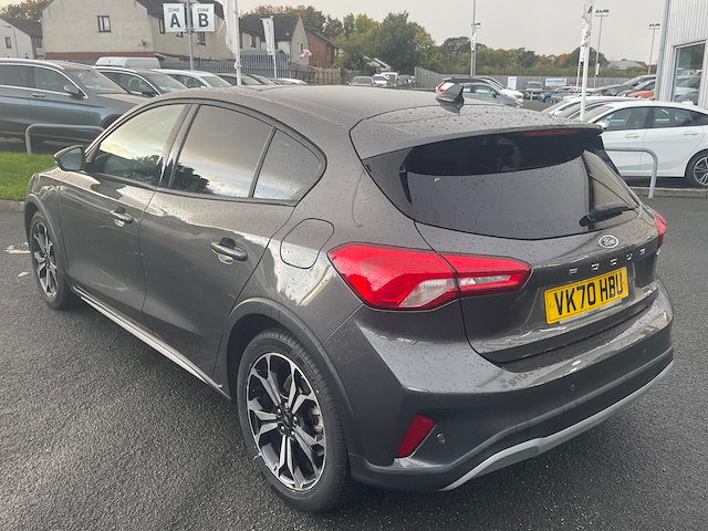 Used Ford Focus