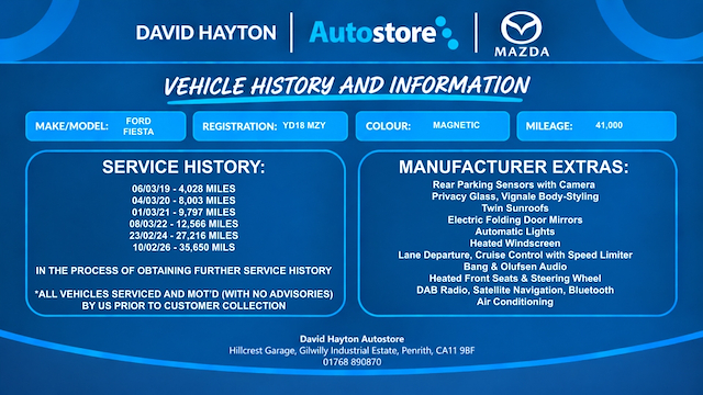 Used Ford Fiesta