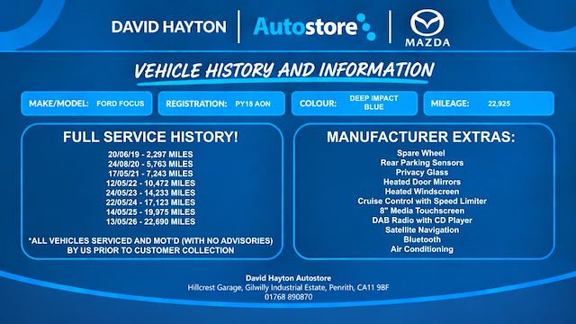 Used Ford Focus