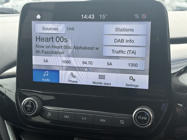 Used Ford Fiesta
