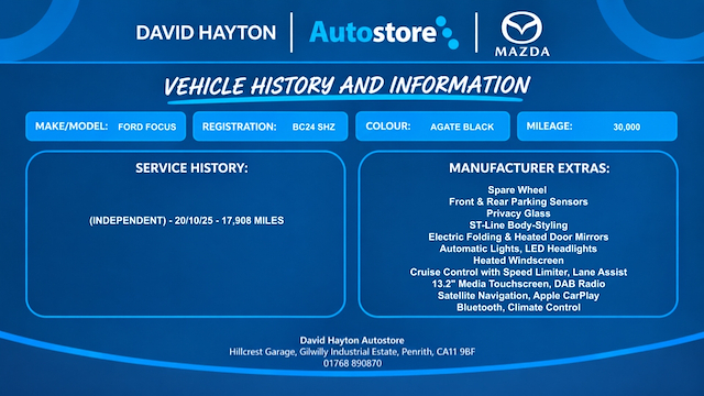 Used Ford Focus