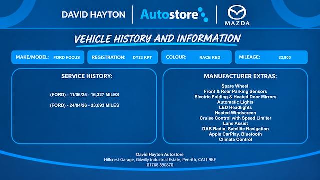Used Ford Focus