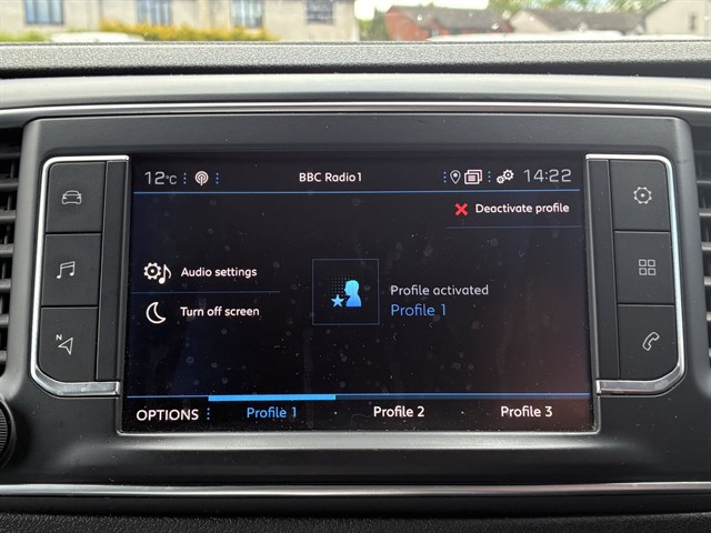 Used Peugeot Expert