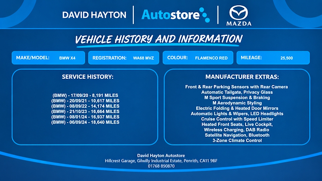 Used BMW X4