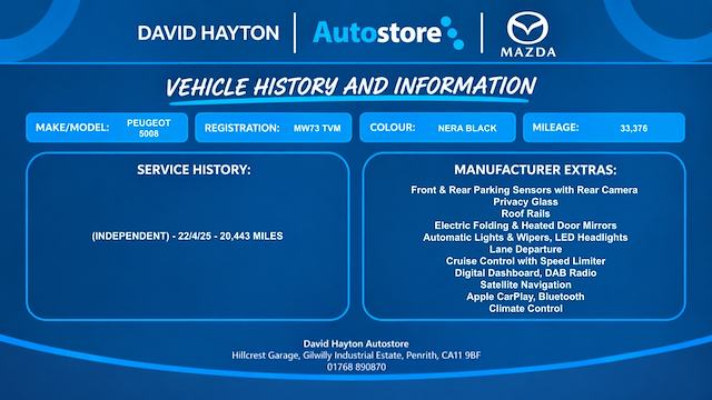 Used Peugeot 5008
