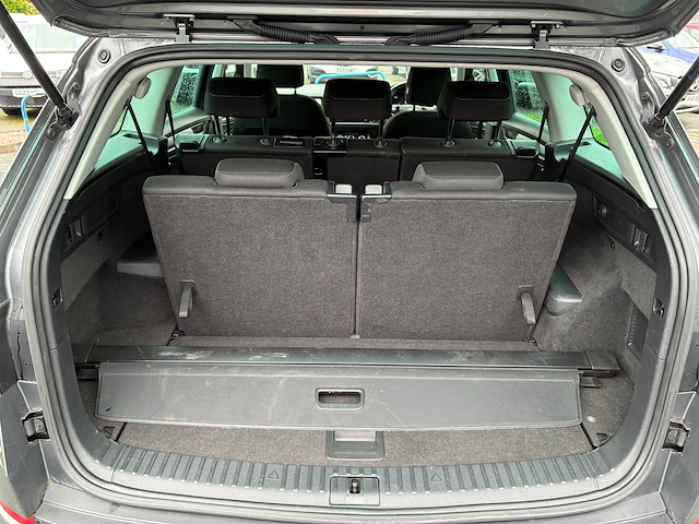 Used Skoda Kodiaq