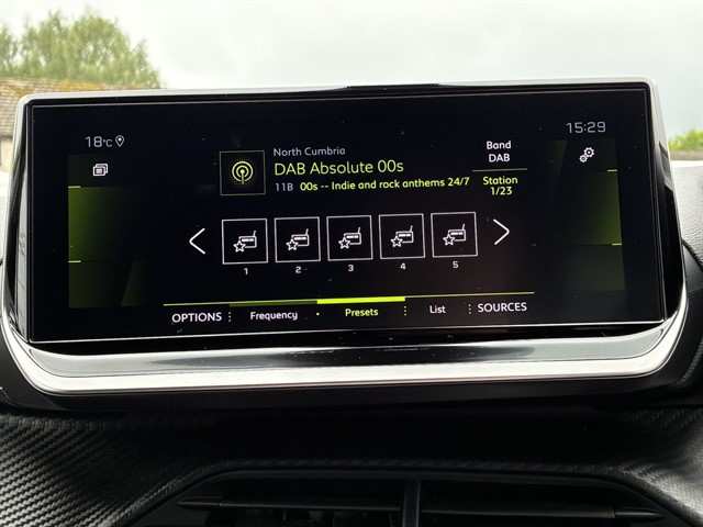Used Peugeot 2008