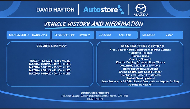 Used Mazda CX-5