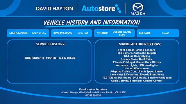 Used Ford Kuga