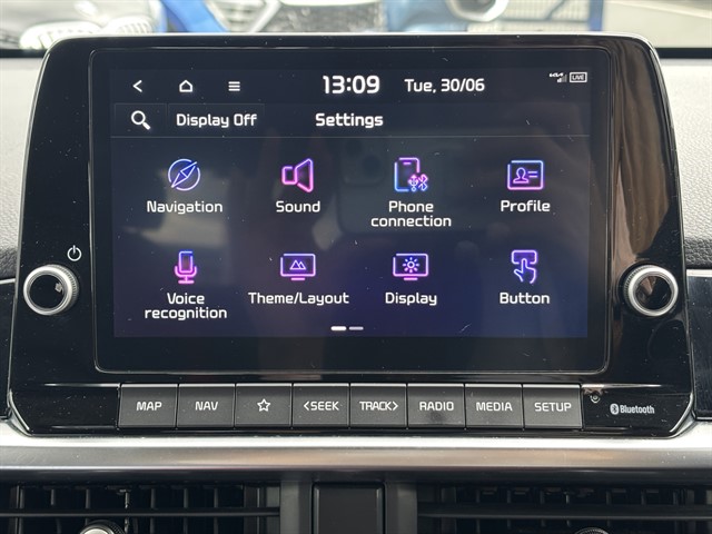 Used Kia Picanto