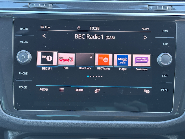 Used Volkswagen Tiguan