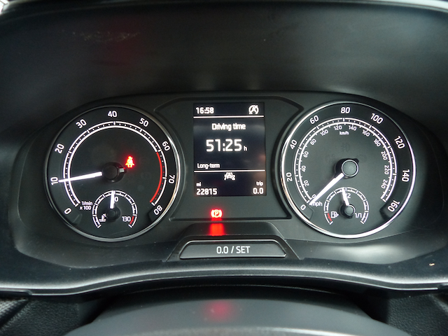 Used Skoda Fabia