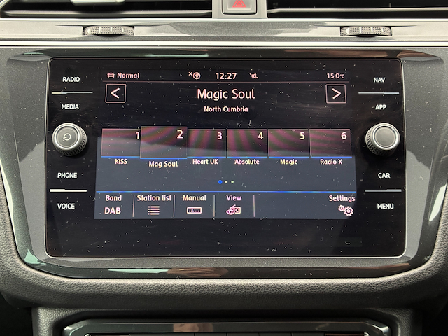 Used Volkswagen Tiguan