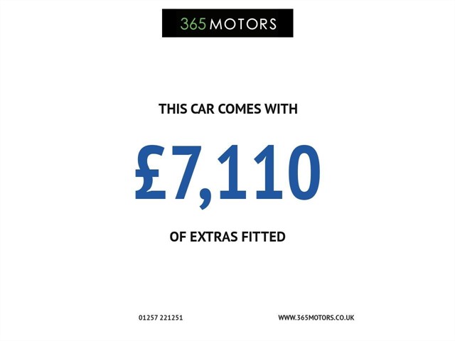 Used Mercedes C250