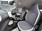 Used Renault Twingo