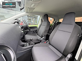 Used Skoda Citigo