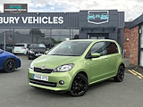 Used Skoda Citigo