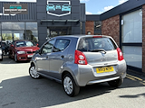 Used Suzuki Alto
