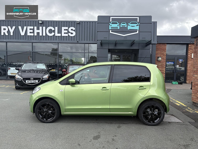 Used Skoda Citigo