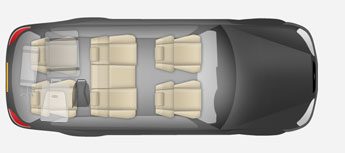 Vehicle Dimensions